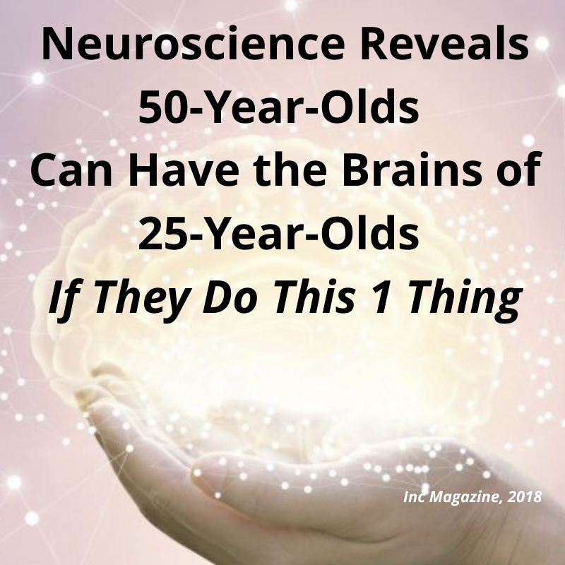 Neuroscience and Brain